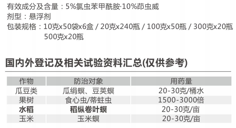 豐滿樓