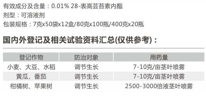 盈必豐