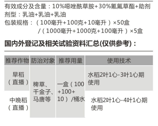 利稻優(yōu)