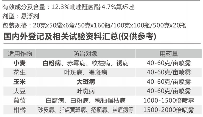 創(chuàng)優(yōu)收