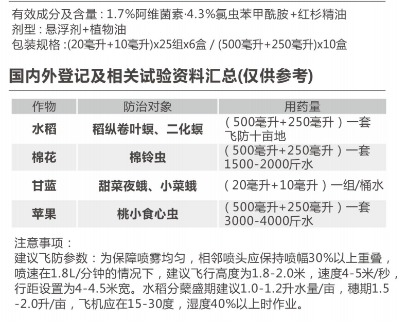 盈多廣組合