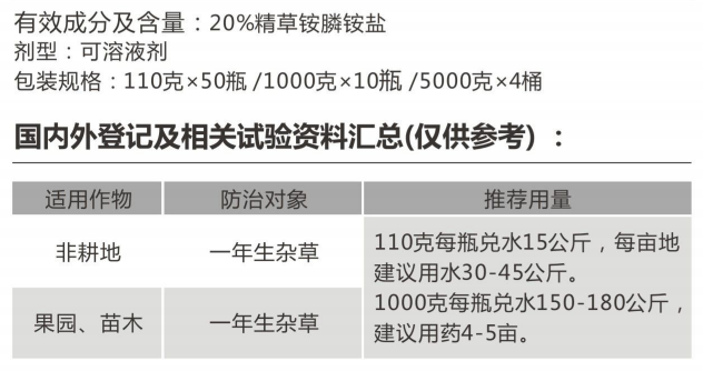 阿凡達(dá)·焱