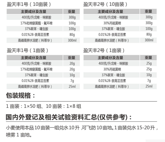 盈天豐小麥版