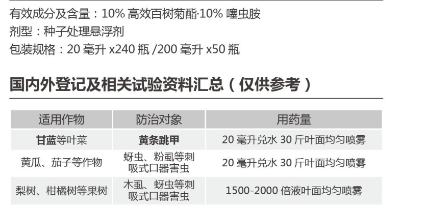 穿甲透