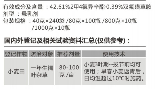 麥樂(lè)