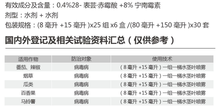 阿樂(lè)靈