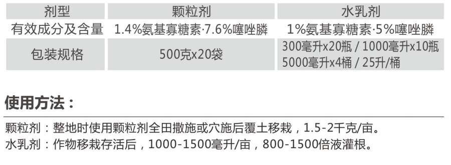 藍(lán)利根砂